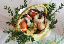 Diecezja: Biskup podpowiada, by święcenie pokarmów organizować przed kościołami