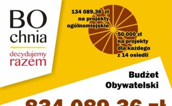 Bochnia. 32 propozycje do Budżetu Obywatelskiego 2022 – LISTA