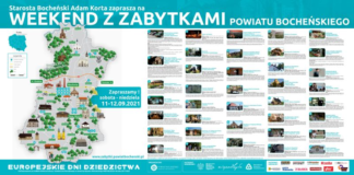 We wrześniu 14. edycja „Weekendu z zabytkami Powiatu Bocheńskiego”