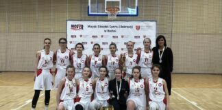 Koszykówka. Bochnia CUP 2022 – wyniki turniejowej rywalizacji