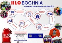 Czwartek: Dzień Otwarty w II LO – WIDEO