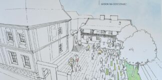 Dyskusyjna koncepcja wirydarza Muzeum. TAK dla rewitalizacji, ale ze zmianami