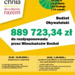 Składanie wniosków BO do 15 czerwca