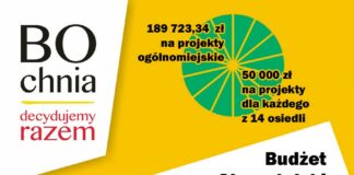 Rusza nabór do kolejnej edycji budżetu obywatelskiego Bochni