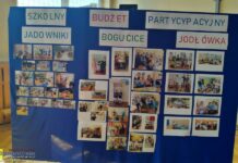 W Bogucicach podsumowano projekt dot. budżetu partycypacyjnego – ZDJĘCIA