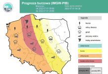 Piątek z burzami. Aktualna prognoza – pomarańczowy alert dla regionu