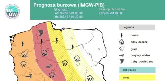 Piątek z burzami. Aktualna prognoza – pomarańczowy alert dla regionu