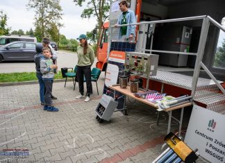 Piknik Ekologiczny w Parku Uzbornia – ZDJĘCIA