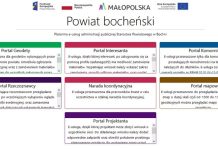 E-usługi geodezyjne dla mieszkańców i przedsiębiorców