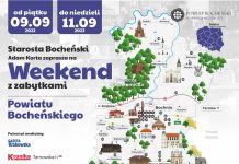 Weekend z Zabytkami Powiatu Bocheńskiego. Co w programie?