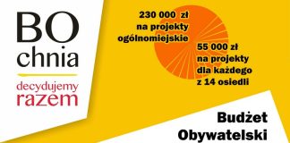 Rusza Budżet Obywatelski Bochni 2019. Milion do podziału
