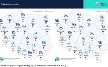 Małopolska. Prognoza pogody na weekend