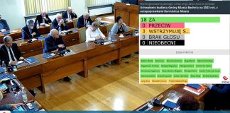 Bochnia z budżetem na 2023 r. Decyzja radnych prawie jednogłośna – LISTA ZADAŃ