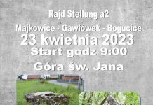 VIII Rajd Stellung a2. Spacer po umocnieniach wojennych w okolicy Bochni