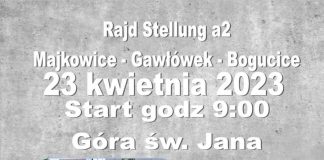 VIII Rajd Stellung a2. Spacer po umocnieniach wojennych w okolicy Bochni