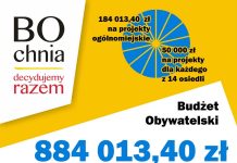 Rusza nabór do dziewiątej edycji BO Bochni