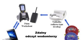 🔸 Gmina Rzezawa. Dzięki e-usługom dużo spraw załatwisz teraz online