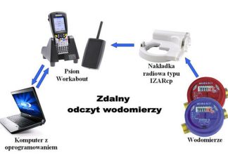 🔸 Gmina Rzezawa. Dzięki e-usługom dużo spraw załatwisz teraz online