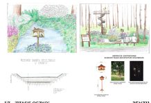 Uczennice „Budowlanki” zaprojektowały proekologiczne przestrzenie w Bochni i odniosły sukces w konkursie