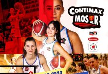 Koszykówka. W weekend przedsezonowy turniej o Puchar Prezesa Contimax S.A.