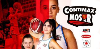 Koszykówka. W weekend przedsezonowy turniej o Puchar Prezesa Contimax S.A.