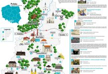 Od piątku „Weekend z zabytkami Powiatu Bocheńskiego 2023” – PROGRAM