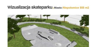 Będzie skatepark na Niepołomickich Błoniach