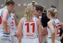 Koszykarki Contimax MOSiR przegrały w Ostrowie Wielkopolskim