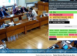 Bochnia. Będzie podwyżka opłat za odbiór odpadów. 12 radnych zagłosowało „za”
