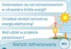 Bochnia. Dotacje na fotowoltaikę, pompy ciepła i magazyny energii