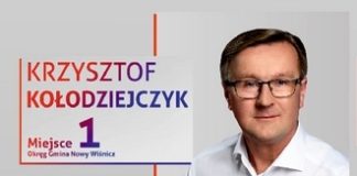 🔸 Krzysztof Kołodziejczyk – LIST do Mieszkańców okręgu NOWY WIŚNICZ