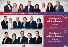 🔸 Nasza Wspólna Sprawa: Kandydaci do Rady Powiatu – LISTA
