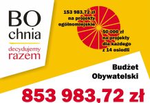 Rusza nabór do 10. edycji Budżetu Obywatelskiego Bochni