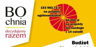 Rusza nabór do 10. edycji Budżetu Obywatelskiego Bochni