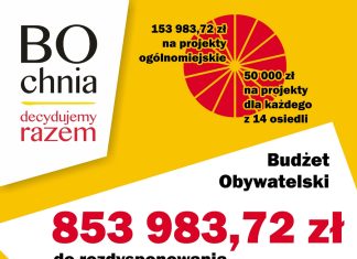 Rusza nabór do 10. edycji Budżetu Obywatelskiego Bochni