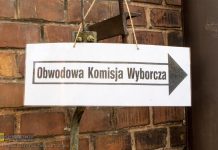 Eurowybory. Frekwencja w regionie na godz. 12:00