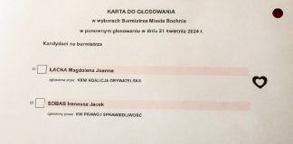 Karty do głosowania. Dlaczego Łacna miała logo, a Sobas nie? – WYJAŚNIAMY