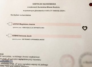 Karty do głosowania. Dlaczego Łacna miała logo, a Sobas nie? – WYJAŚNIAMY