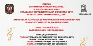 Rusza cykl koncertów orkiestr dętych w Parku Miejskim w Niepołomicach – PROGRAM na LATO