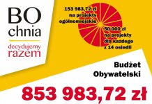 Budżet Obywatelski Bochni 2025. W głosowaniu weźmie udział 30 projektów