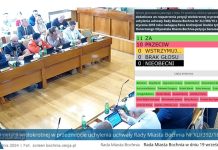 Rada odrzuciła petycję ws. odebrania Andrzejowi Dudzie honorowego obywatelstwa Bochni