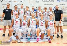 Wzmocnienia w Contimax MOSiR, w weekend w Hali przedsezonowy turniej – TRANSFERY, PROGRAM