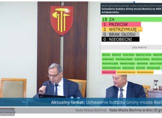 Bochnia z budżetem na 2025 rok. Dokument uchwalony prawie jednogłośnie