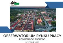 Kobiety na rynku pracy w Powiecie Bocheńskim