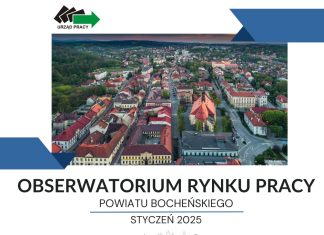 Kobiety na rynku pracy w Powiecie Bocheńskim