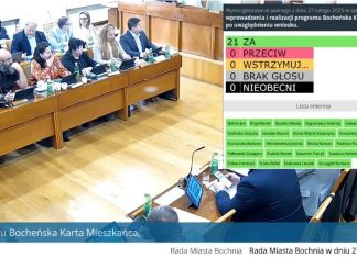 Bochnia. Radni przyjęli uchwałę ws. Bocheńskiej Karty Mieszkańca