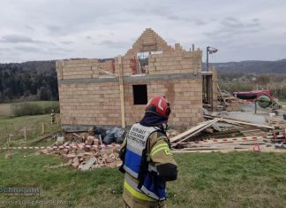 Sobolów. Wypadek na budowie. Dwóch pracowników spadło z rusztowania