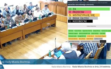 Bochnia. Głosowanie „na dwie ręce”. Rada miasta przeciwko wnioskowi prokuratury