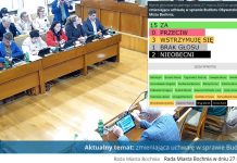 Budżet Obywatelski Bochni. Większa kwota, zadania osiedlowe (na razie) zostają