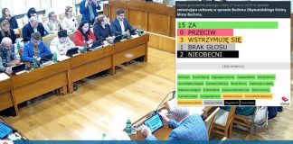 Budżet Obywatelski Bochni. Większa kwota, zadania osiedlowe (na razie) zostają